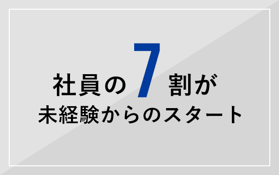 社員の7 割が未経験からのスタート